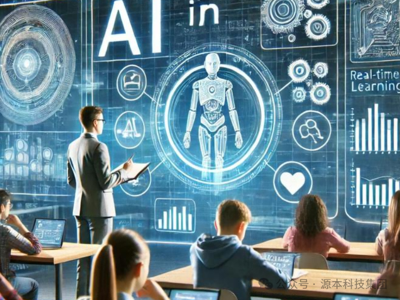 艾弗森贝博ballbet官网科技-本科生掌握大数据、云原生、AI-竞赛保研求职的“超车秘籍”来了！